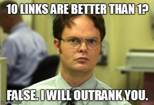 How many backlinks do I need to rank? Dwight Schrute 